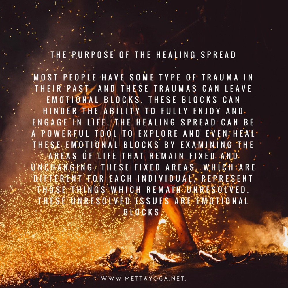 Purpose Healing Spread